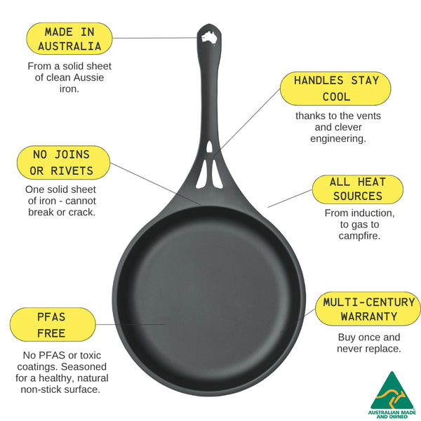 Solidteknics AUS-ION™ 26cm Frypan