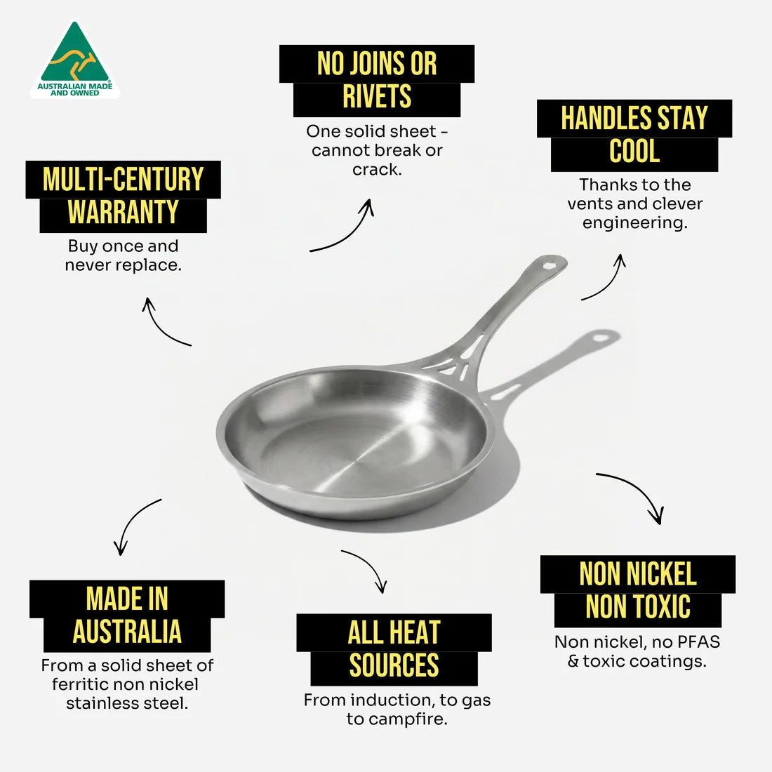 Solidteknics 26cm Stainless Steel Frypan